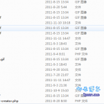 关于wordpress被挂马的解决方法